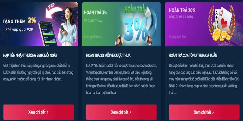 Hoàn trả cược không giới hạn